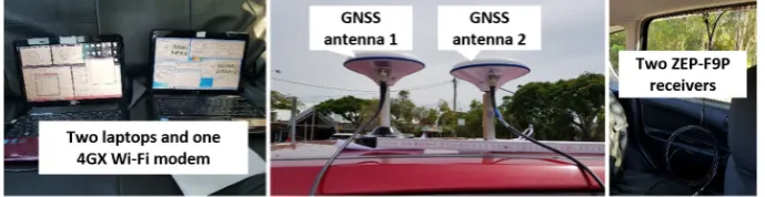 Figure 4. Vehicle experimental setup with GNSS antennas and receivers. 