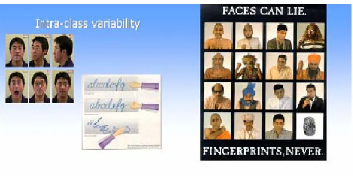 Figure 4.2: Face Recognition and Handwriting [24] 