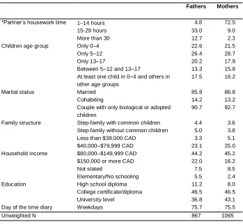 Table 1: (Continued) 
