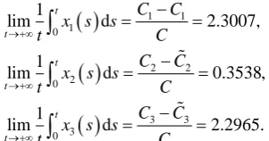 Figure 1 shows the simulations of the solutions of systems (SM), besides, ( )( )( )( )( )( )