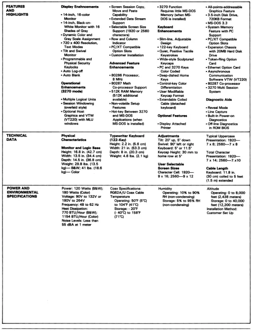 TABLE 4. COURIER MODEL 92G AND 94/0 PROCESSING TERMINALS SPECIFICATIONS 