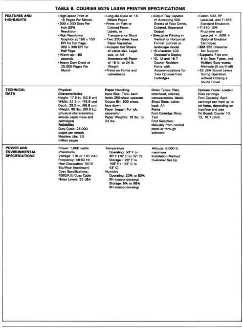 TABLE 8. COURIER 9375 LASER PRINTER SPECIFICATIONS 