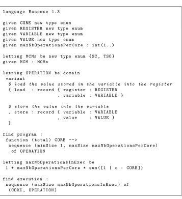 Fig. 2. Initial setup of variables and programs for any MCM.