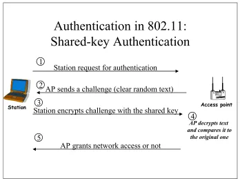 Figure 3: The 3 possible state machine of 802.11 (a station has to authenticate before associating with an access point) 