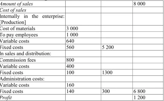 Table 9 Restructuring of information 