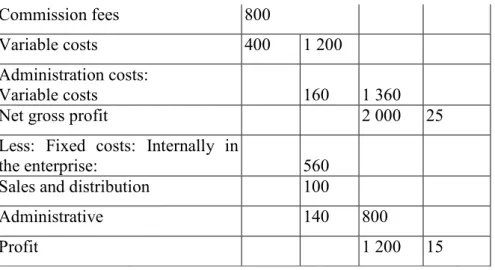 Table 11 Restructuring of information 