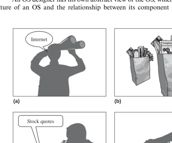 Figure 1.1 Abstract views of an OS: a student’s, a programmer’s, an application user’s and atechnician’s.