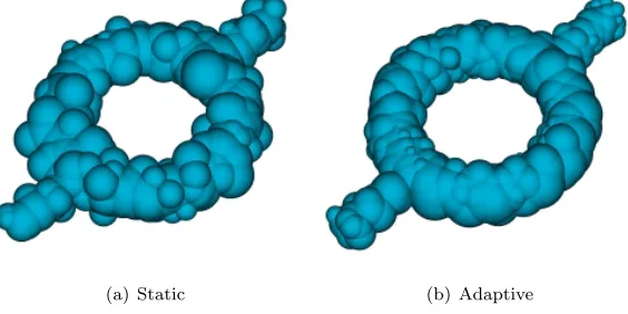 Fig. 4.Addition of a new point to reduce the error of the approximation.