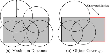 Fig. 8.Some of the models used for testing the algorithms.