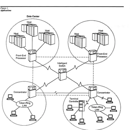 Figure 1. Applications 