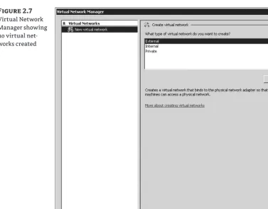 Figure 2.7 Virtual Network 