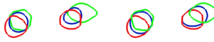 Fig. 21 showstogetherthe the area of the domain in which the computed solution is positive with and without the volume constraint  with the linear interpolant of the areas of the data
