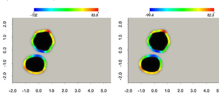 Fig. 19. The value of the cost functional versus the number of iterations for the examples of Section 4.6 with and without the volume constraint