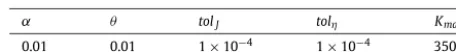 Table 1