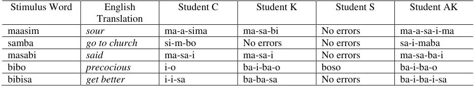Table 1 