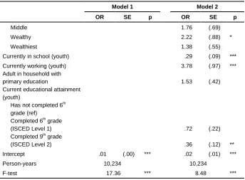 Table 3: (Continued) 