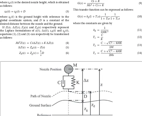 Figure 7 Virtual inner model for controlling the washing robot relative to the ground