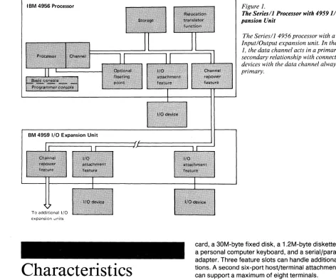 Figure 1. The Series/I 