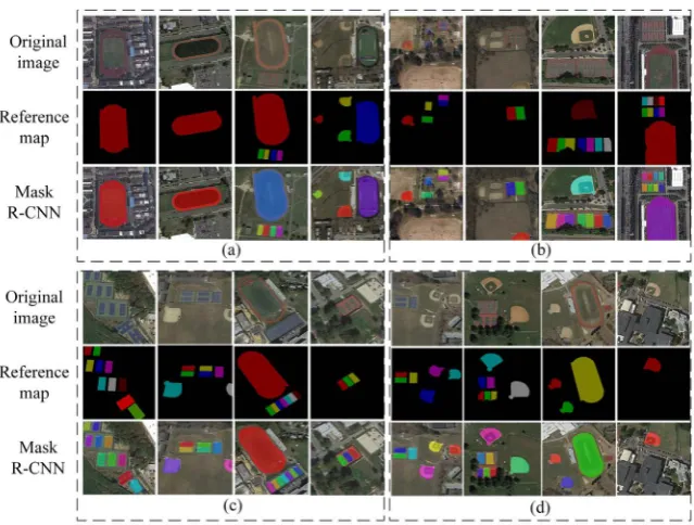 Figure 8. Recognition results based on the Mask R-CNN. Color is positive and black is Recognition results of football field; (b) Recognition results of basketball court; (c) Rec-negative in Reference map; the colored area is the recognized feature in Mask 