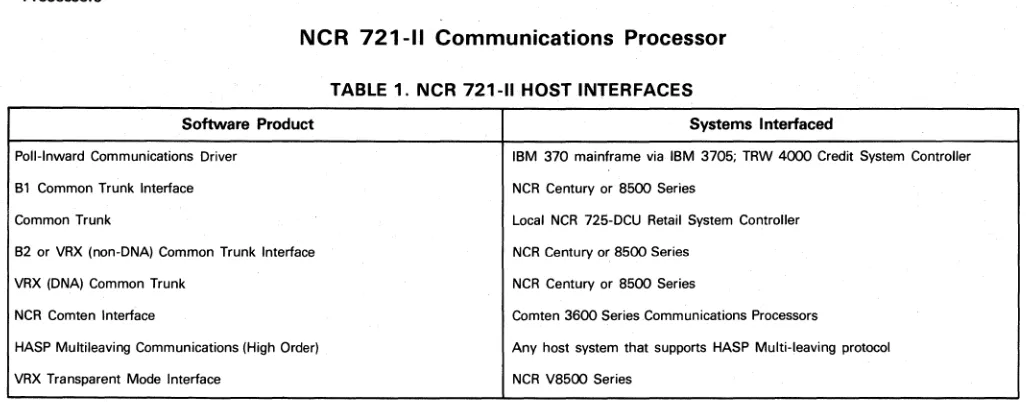 TABLE 1. NCR 721-11 HOST INTERFACES 