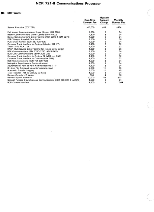 Table Transfer Automatic Transfer Logging (721 to Century B2 host) Remote Console I/O Writer 