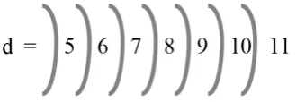 Figure 7. The 7 mass dimensions. 