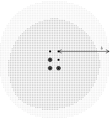 Figure 2.1Detector (large points) and mask point (small points) locations used for the exampledata.The mask was generated by create.mask(), setting the buﬀer distance, b