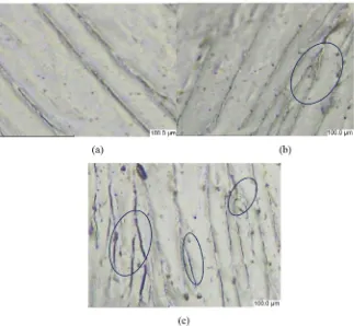 Figure 13. Striation spacing of sMCs with respect to different contents of sGF. 