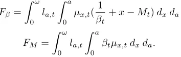 Table 6 shows an application of the e†t decomposition to Swedish and HMD average fe-male data