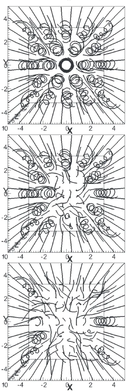 Figure 7. Change in the volume integrated magnetic energy as a function oftime. Each rapid change in energy corresponds to a signiﬁcant release ofmagnetic energy