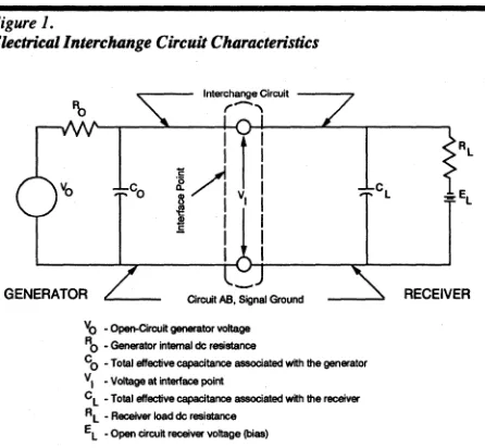 Figure 1. Electrkallntuclumge Circuit 