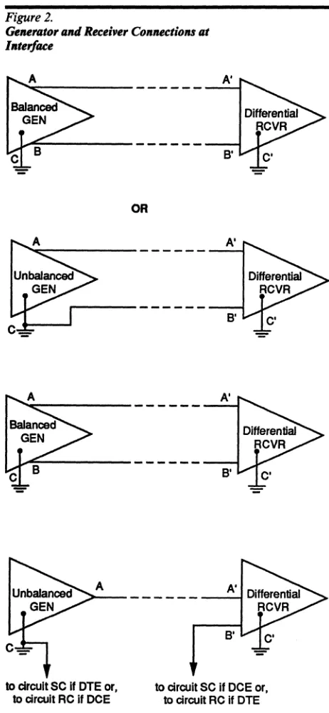 Figure 2. Geurator 