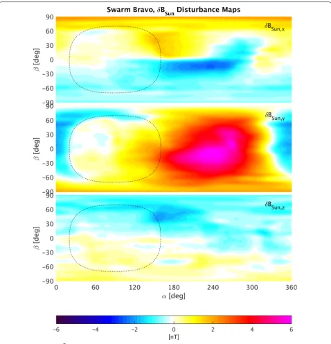 Fig. 8 Maps of estimated δB⃗Sun for Swarm Bravo similar to Fig. 7