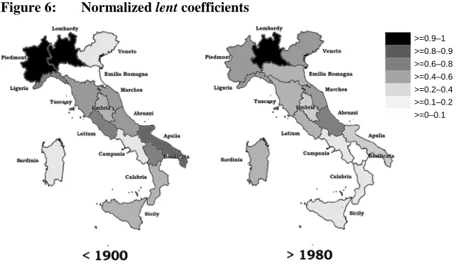 Figure 6: Normalized lent coefficients 