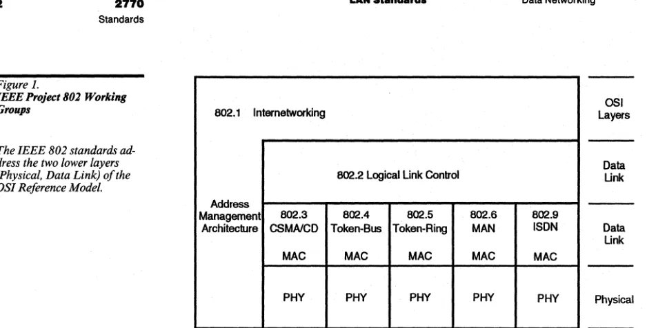 Table 1. Ethernet/IEEE 802.3 Differences 