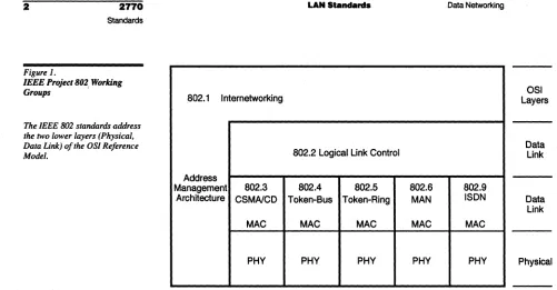 Table 1. Ethernet/IEEE 802.3 Differences 