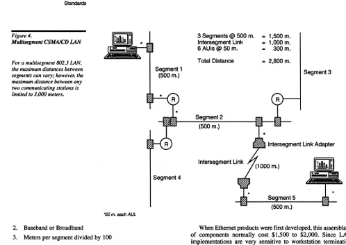 Figure 4. Multisegmen' 