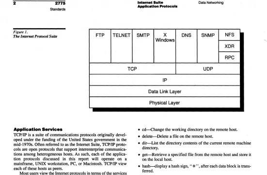 Figure 1: The Internet Protocol Suite 