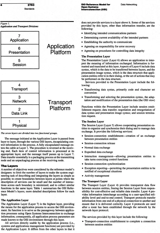 Figure 1. ApplictJlion 