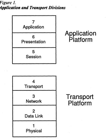 Figure 1. Application and 