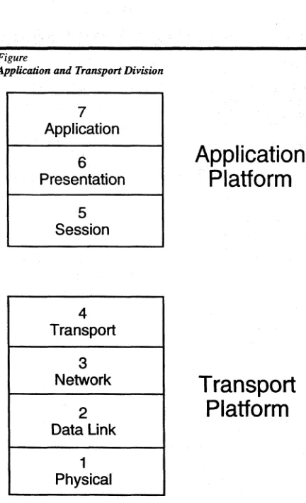 Figure Application 