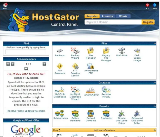 Figure 2.2. HostGator Cpanel. Source: Host Gator. Cpanel for Host Gator, 2012. 