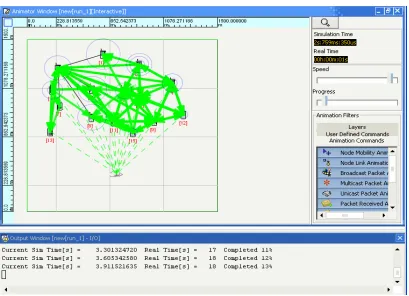 Figure 4. Designer window scenario for 15 nodes. 
