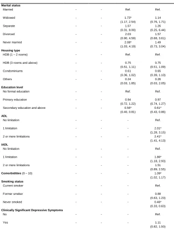 Table 3: (Continued) 