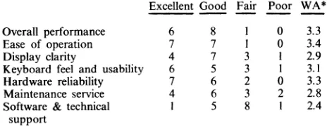table comparisons, can be against local files, and med data can enable local handling programmed into 1he system to of data