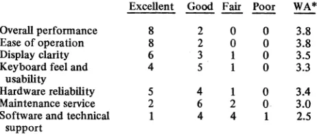 table comparisons, can be programmed into enable local handling the system to of data