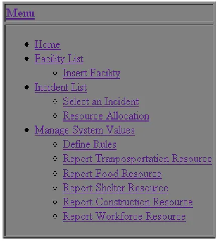 Figure 2: Administrator Menu