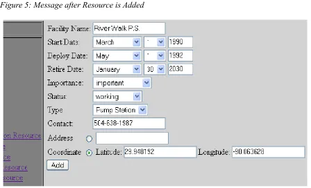 Figure 5: Message after Resource is Added