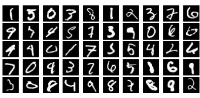 Fig. 8. Some examples from the MNIST handwritten digit image database