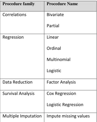 Table 3: Multithreaded analytical procedures 
